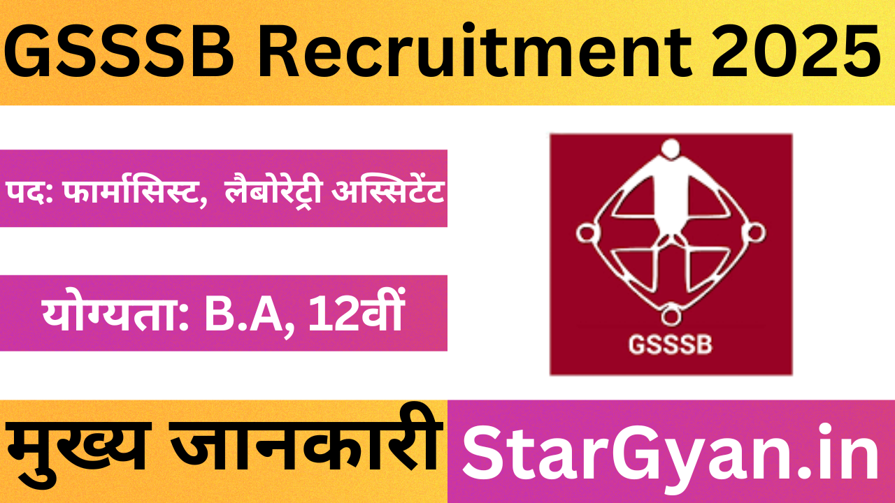 GSSSB Recruitment 2025
